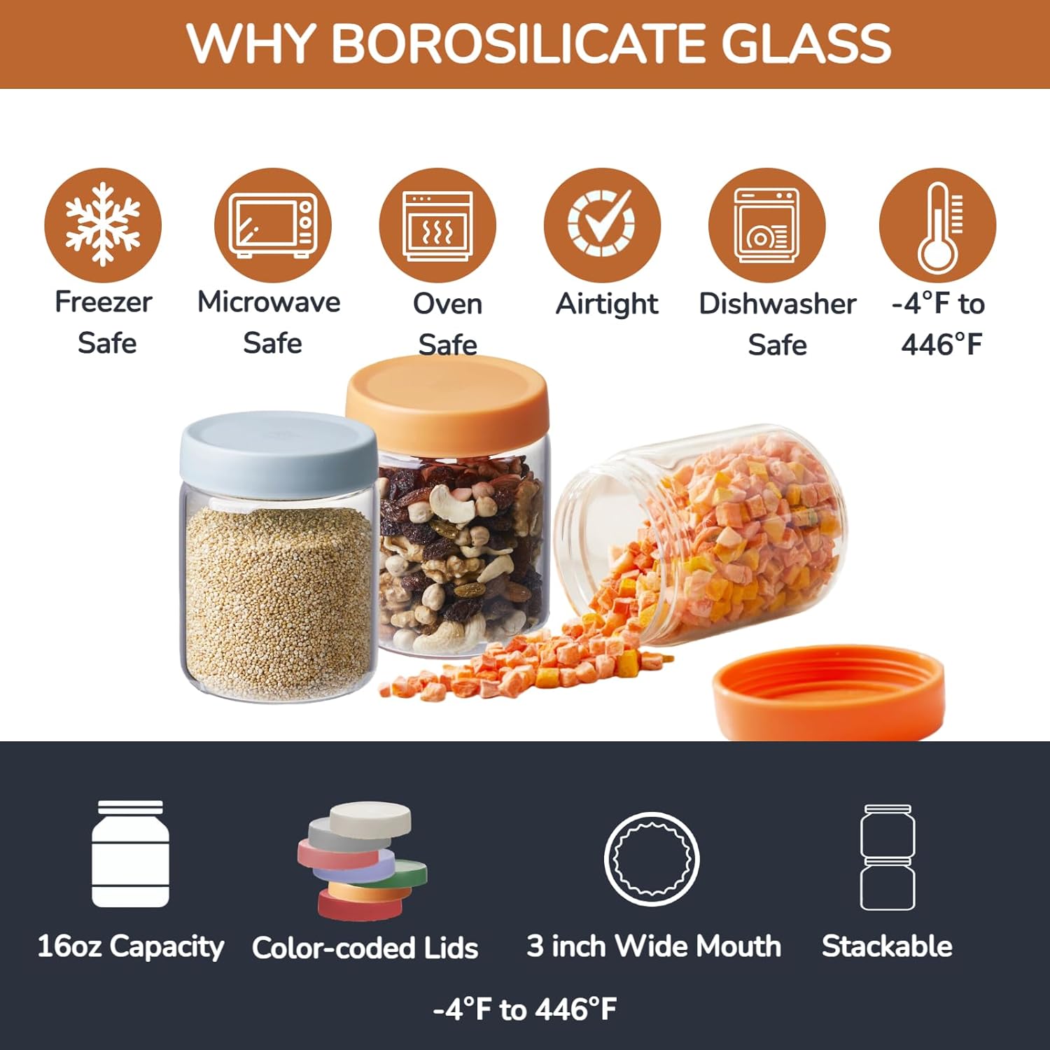 Premium 16oz Borosilicate Glas - Meal Prep Jars With Lids 评论和价格